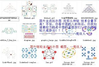 ����������Ƶ�����Ӵ��������Ŀ����¯ ����������Ȧ�ӡ�����...